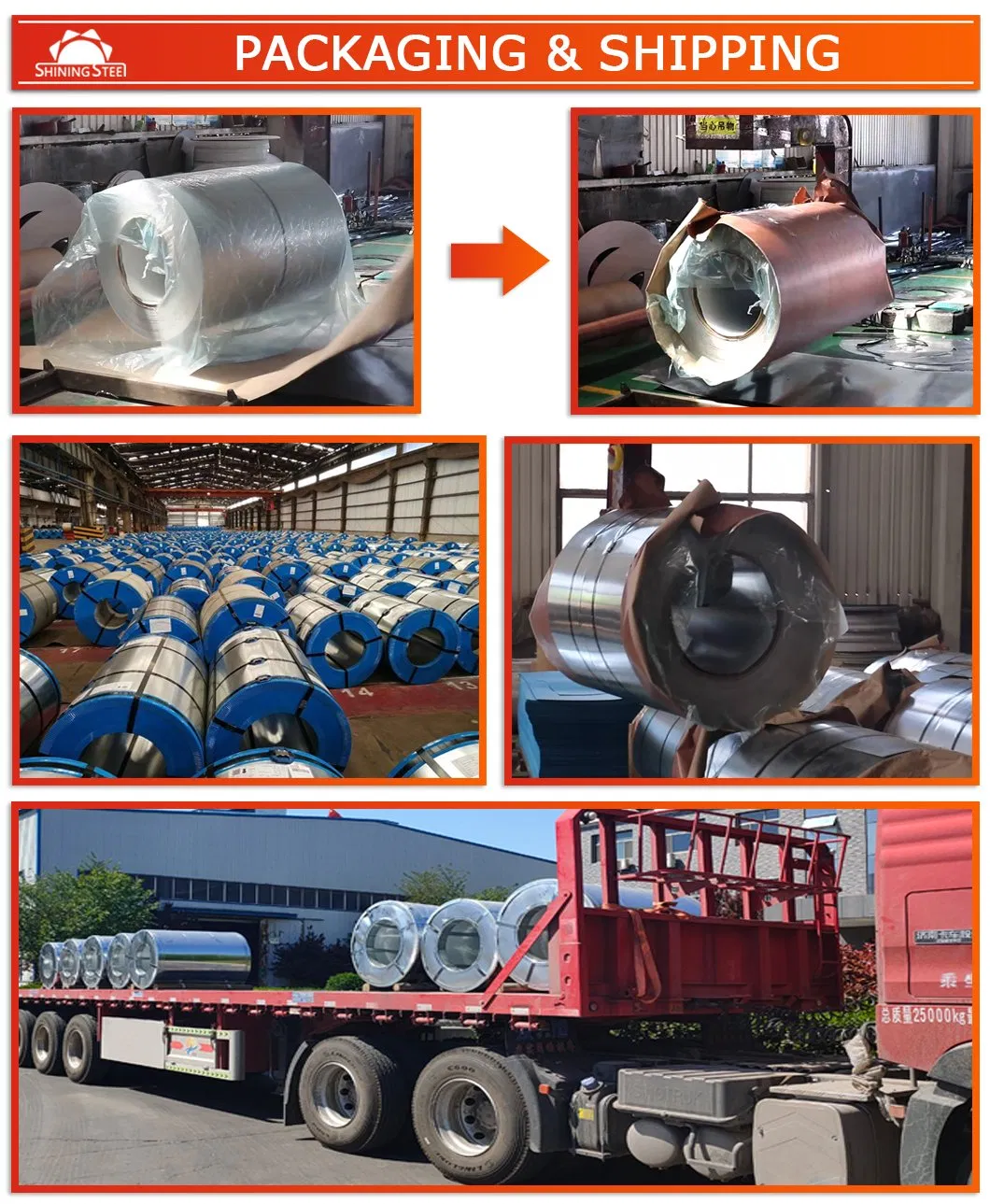 0.32*1000mm Ral 9002 Prepainted Galvanized Coil Color Coil PPGI