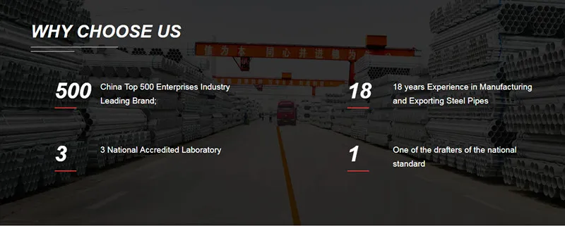 1/2 Inch - 8 Inch BS 1387 Light / Medium Grade Hot DIP Galvanized ERW Steel Pipe and Tube