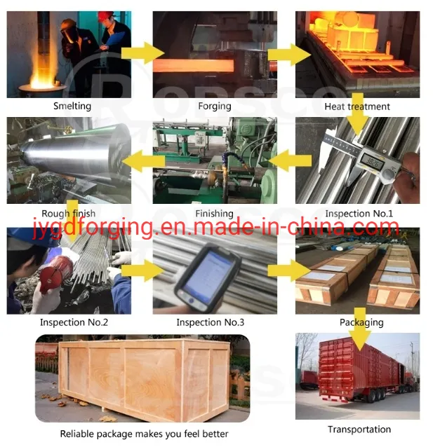 1045 Pneumatic Cylinder Piston/Steel Chromed Piston