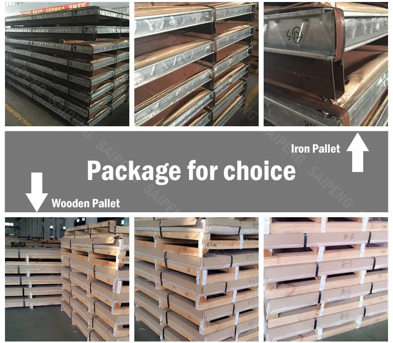 201 304 316 Decorative Stainless Steel Plate UAE Market