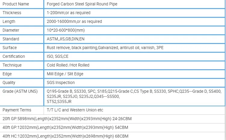 24" 610mm Baosteel Brand Welded Steel Pipe Welded Tube