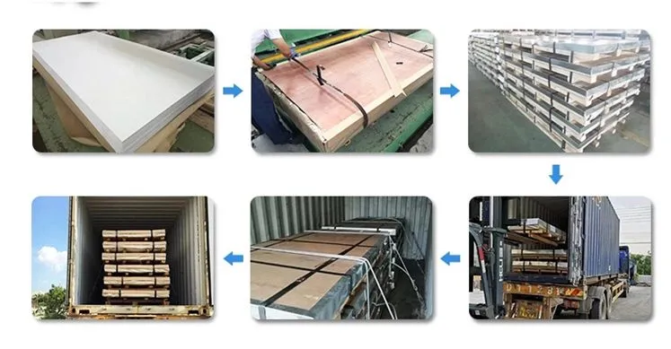 2b Finished ASTM SS304 Stainless Steel Plate 201 316L Stainless Steel Plate