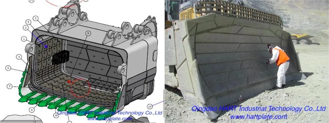 30%Cr High Chromium Carbide Overlay Wear Plate / Cco Plates