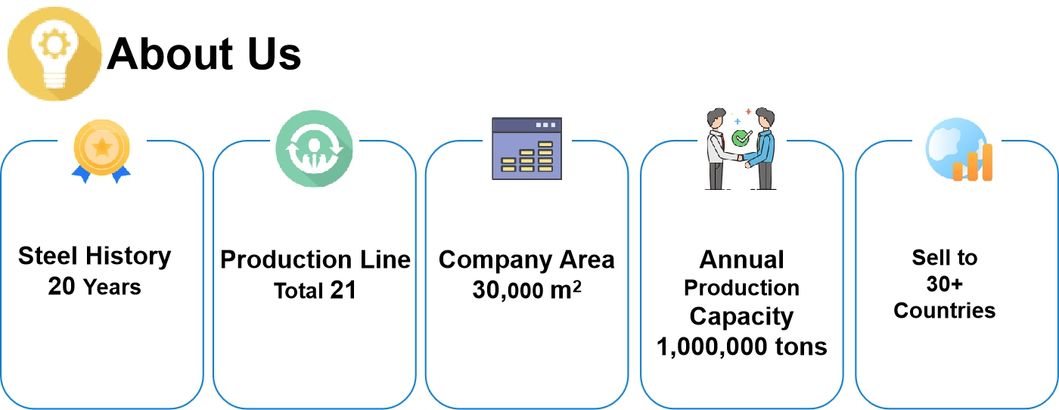 48.3mm Hot Dipped Galvanized Steel Pipe for Scaffolding System