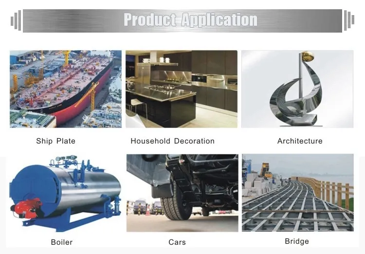 ASTM 310S Stainless Steel Price Per Kg