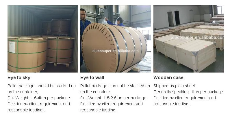 5052/3105 Coated Roofing Aluminium Coil