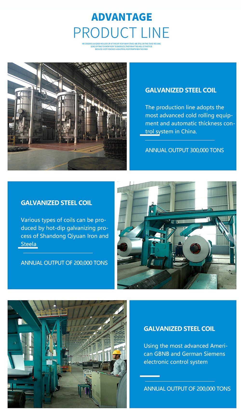 600-1250mm 1015 1075 Coated Galvanized Steel Coil