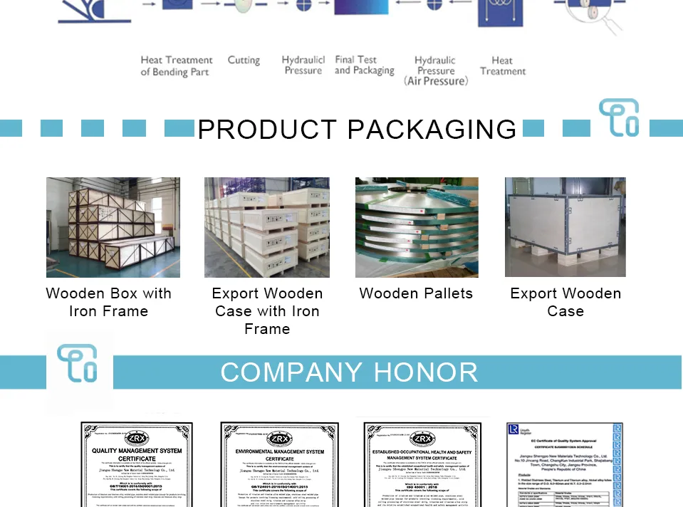 AISI ASTM Tp 304 304L 309S 310S 316L 316ti 321 347H 317L 904L 2205 2507 Stainless Steel Pipe/Stainless Steel Tube