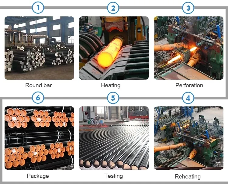 API 5L ASTM A106 A53 Seamless Steel Pipe Used for Petroleum Pipeline