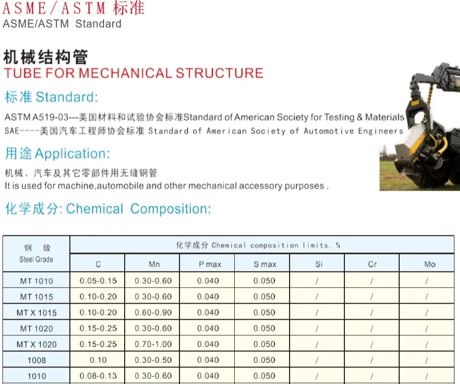 ASME SA519-03 Grade 1045 Seamless Steel Tube