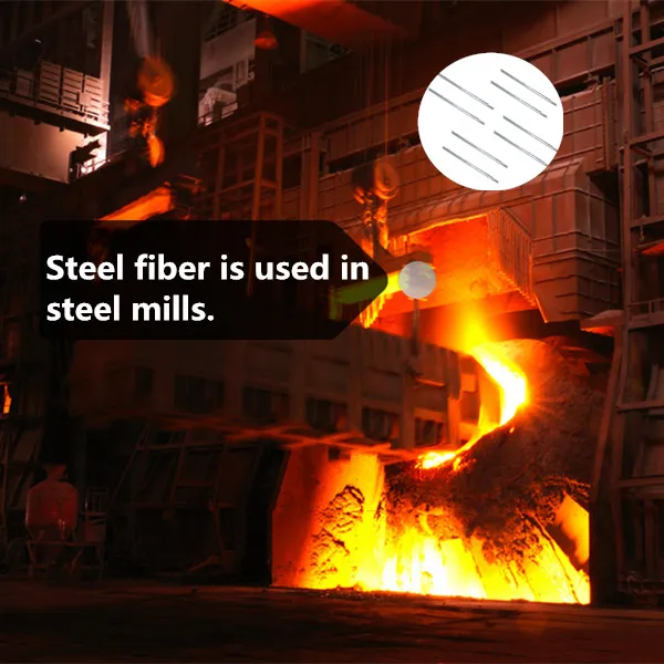 ASTM A820 & S-Lcs/15/50st Slit Sheet Steel Fiber