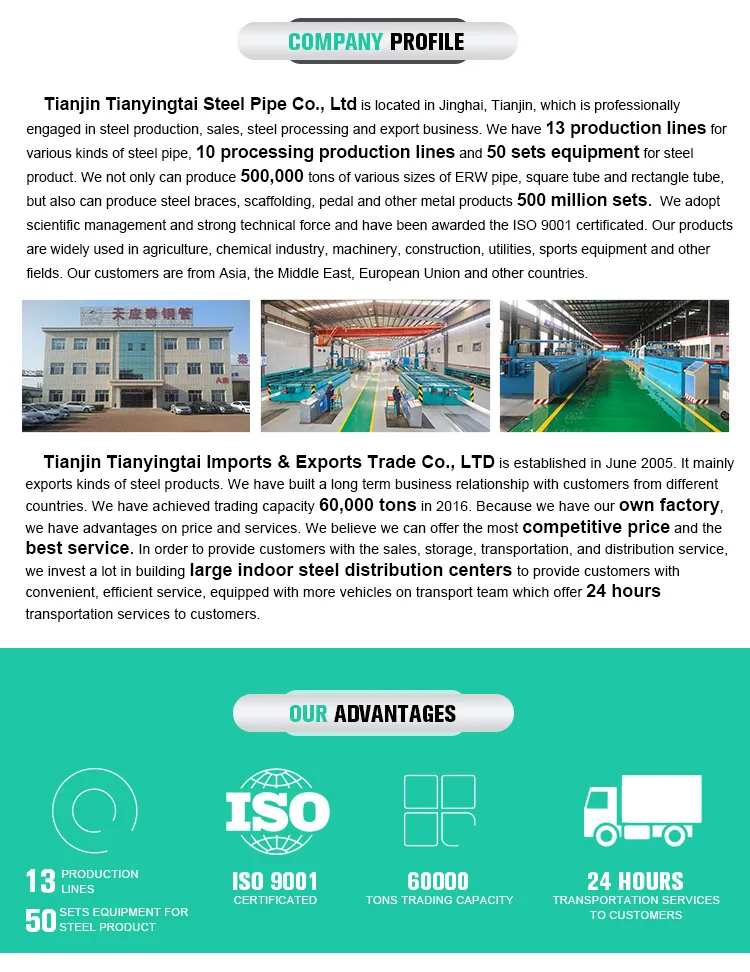 BS1139 1 1/2 Inch Steel Materials Gi Conduit Pipe Building Construction Materials Steel Pipe Grades