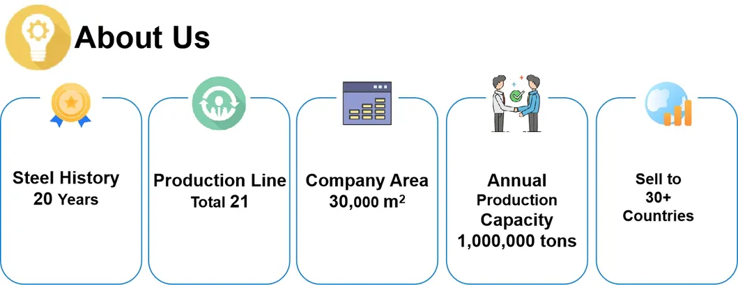 BS1139 En39 Galvanized Round Hollow Section Scaffolding Tube