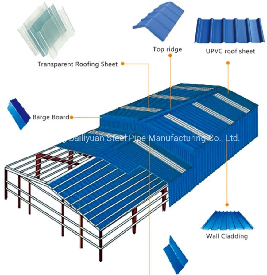 Building Material Bwg34 PPGI Color Coated Prepainted Steel Metal Roof Sheet Price 20 Gauge Gi Galvanized Corrugated Sheet Roofing Sheet