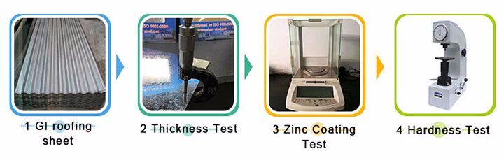 Building Material Dx51d Z30~Z275 Zinc Coated Gi ASTM Metal Roof Sheet Corrugated Galvanized Steel Roofing Sheet