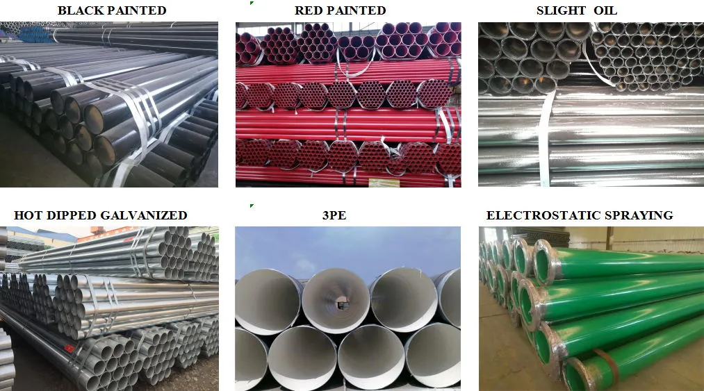 China Shengteng Brand BS 1387 Grade B Carbon Pre- Galvanized Steel Pipe