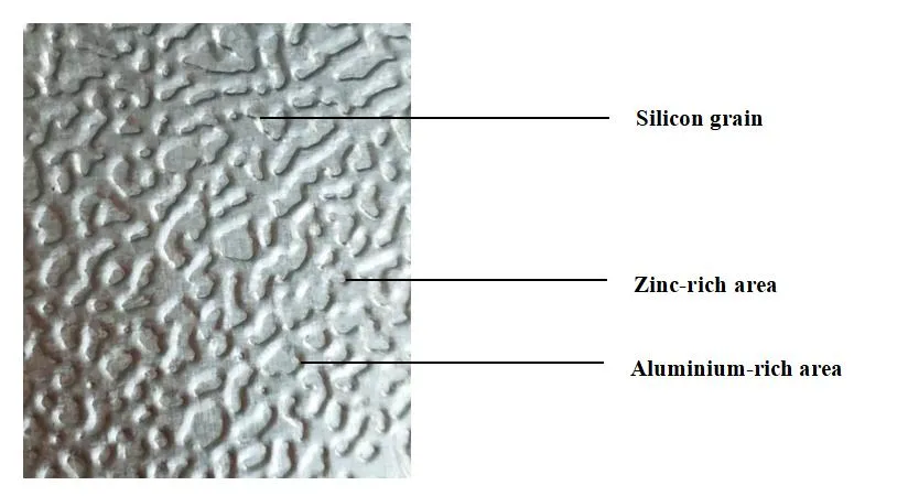 Color Coated Akzo Nobel Prepainted Galvanized Steel Coil PPGI Building Material