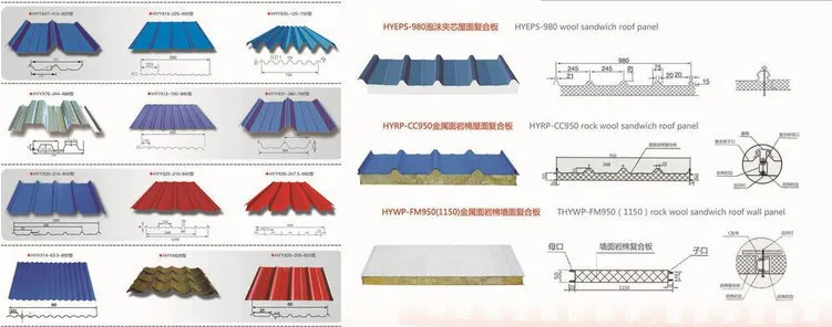 Color Corrugated Steel PPGI Prepainted Z30 15-20um Color Corrugated Steel Roofing Sheet Buiding Material