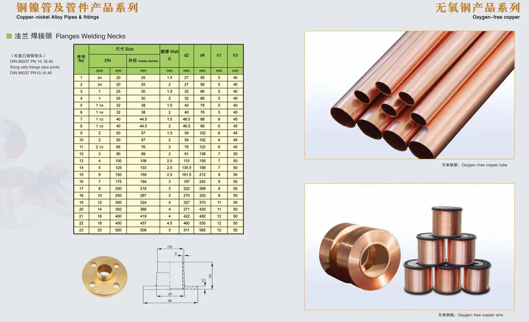 Cooper Nickel Pipes, Europen Standards