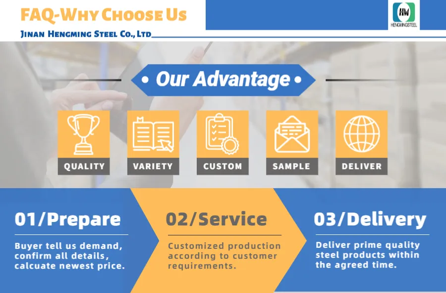 Decoration Material 1050/1060/1100/2014/2024/3003/5052/5083/6061/6063/6082/7075 ASTM PVC Film Coated Polished Anodizing Aluminum Sheet and Plate