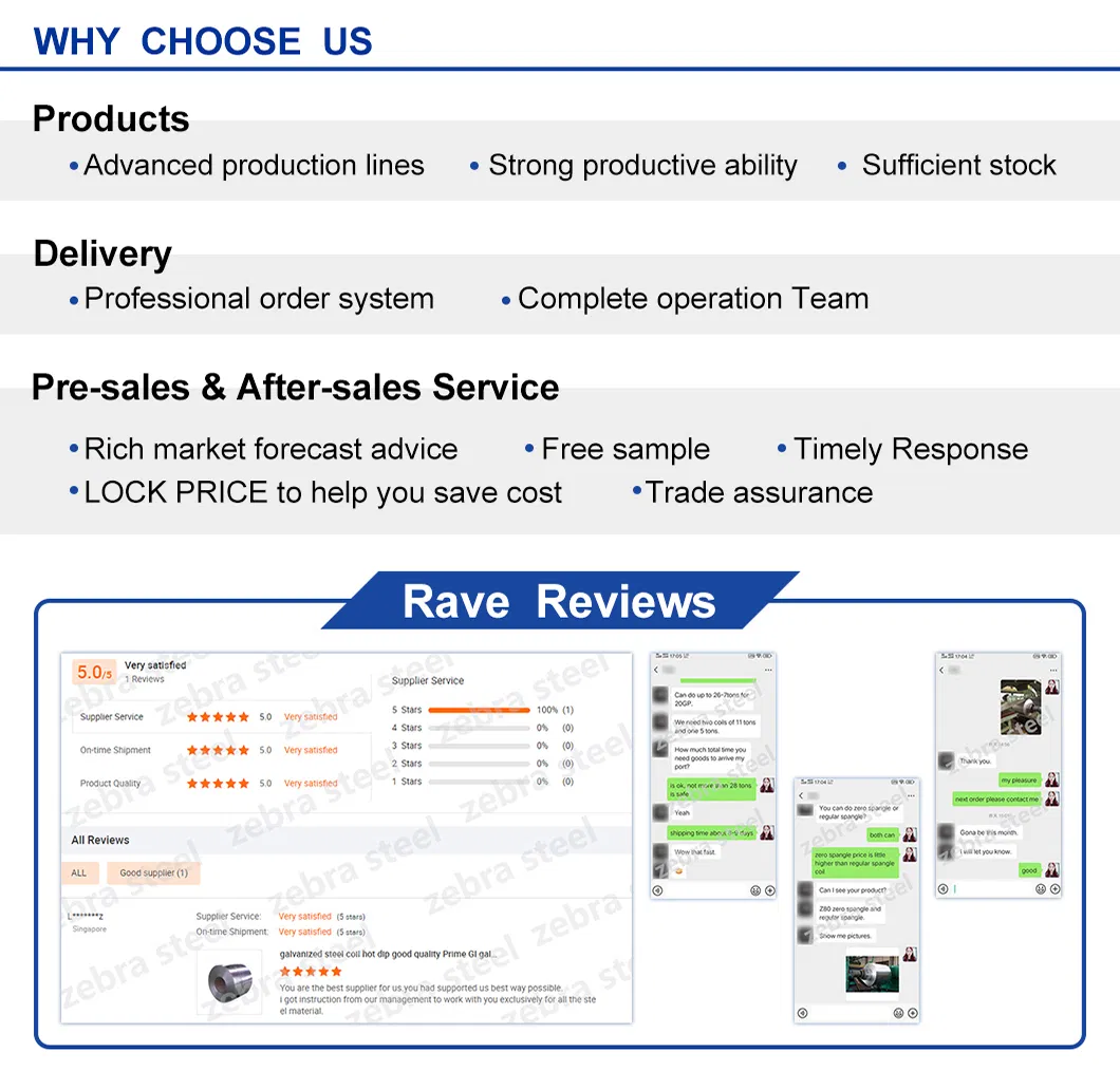 Different Colors Hot DIP Galvanized Steel PPGI Seel Coil
