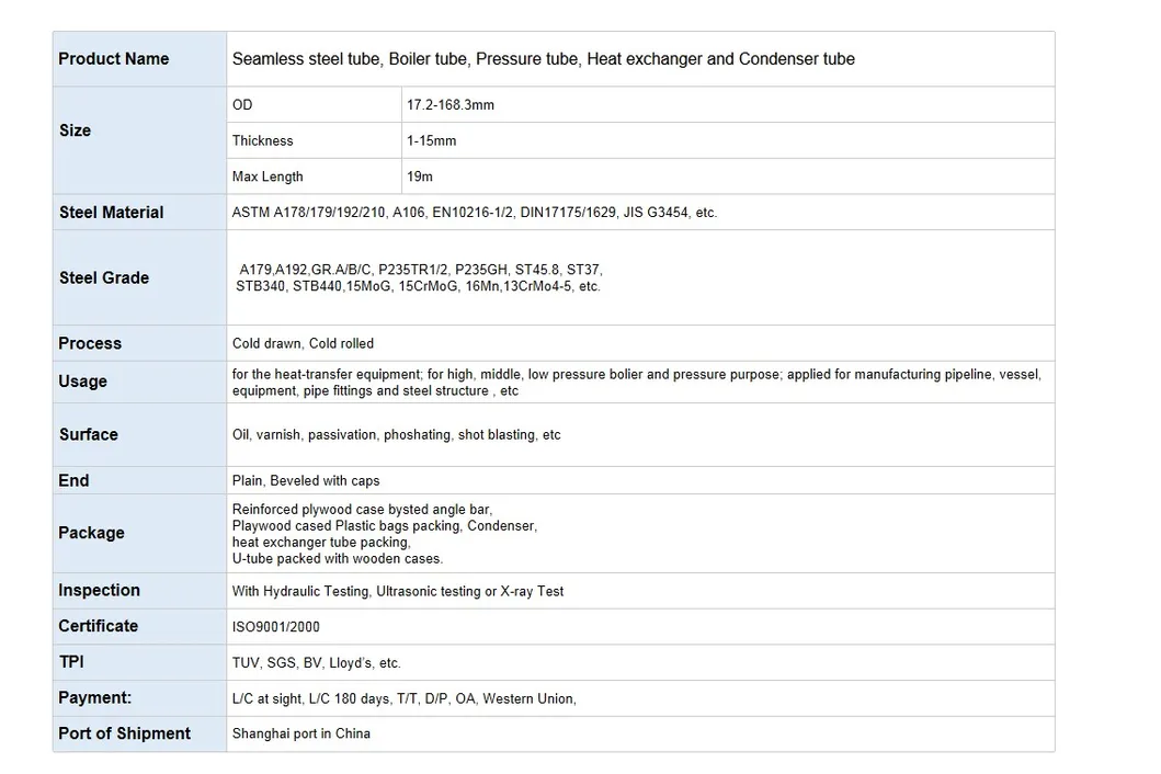 DIN171785, Carbon Steel Bolier Tube, Used for The Pipelines of Bolier Industry, St 35.8/45.8, Steel Pipe, Steel Tube