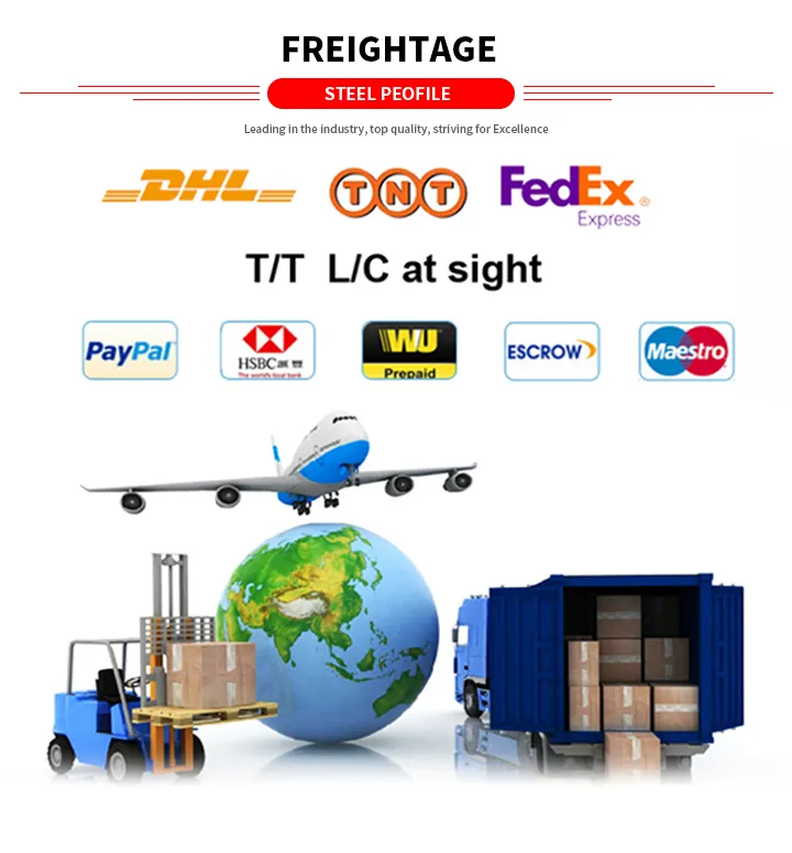 Dx51d Dx52D Dx53D Galvanized Steel Coil