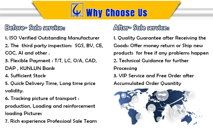 Dx51d Zinc 180 0.2/0.18*1000/900*2000m Galvanized Corrugated Building Material Roof Sheet