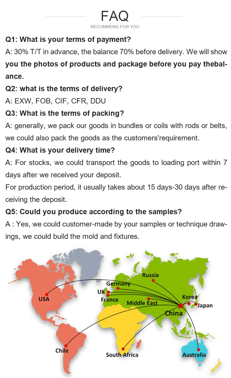 Dx51d Zinc Corrugated Galvanized Steel Roofing Sheet for Building