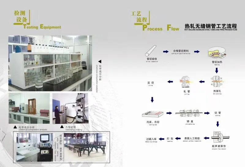 En10297-1 Carbon Steel Seamless Tube E235/E275/E315/E470