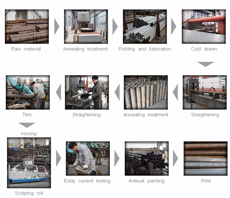 En10305 E355 Cold Drawn Seamless Hydraulic Cylinder Honed Tube