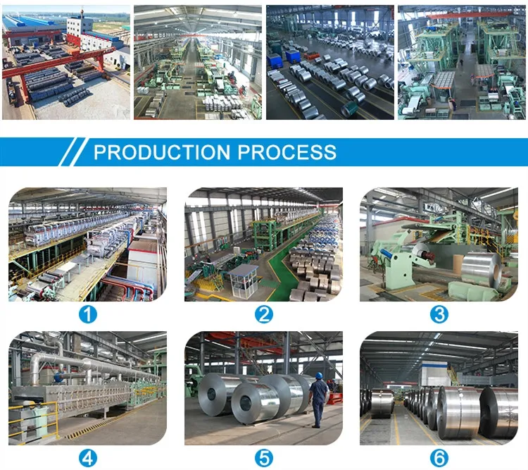 Excellent Performance Hot Rolled Pickled and Oiled 304 310 316 202 Stainless Steel Coil