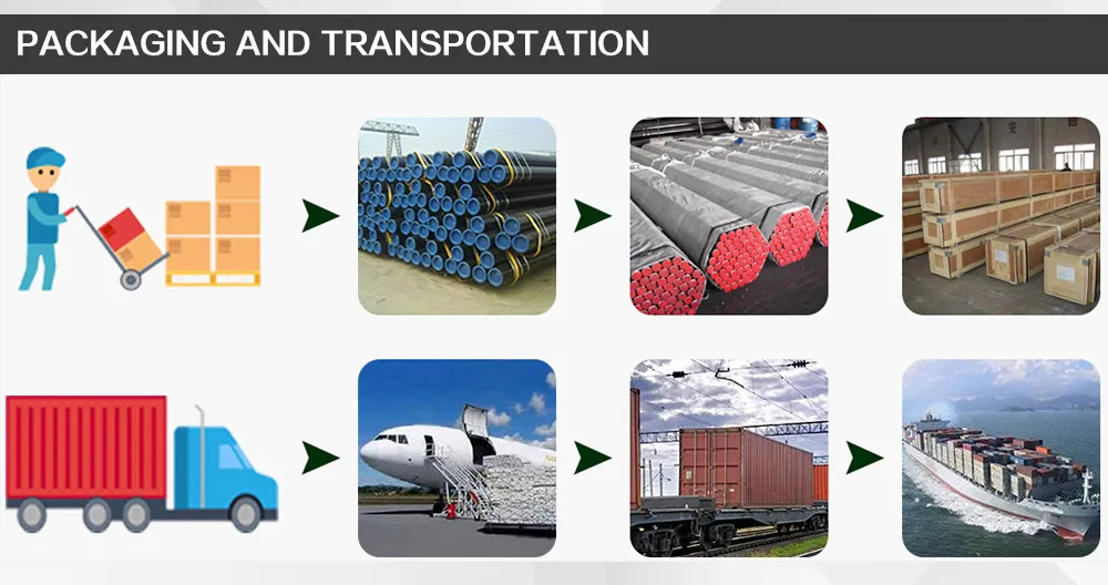 Factory Supply Hot Rolled Carbon Seamless Steel Pipe St37 St52 1020 1045 A106b Fluid Pipe