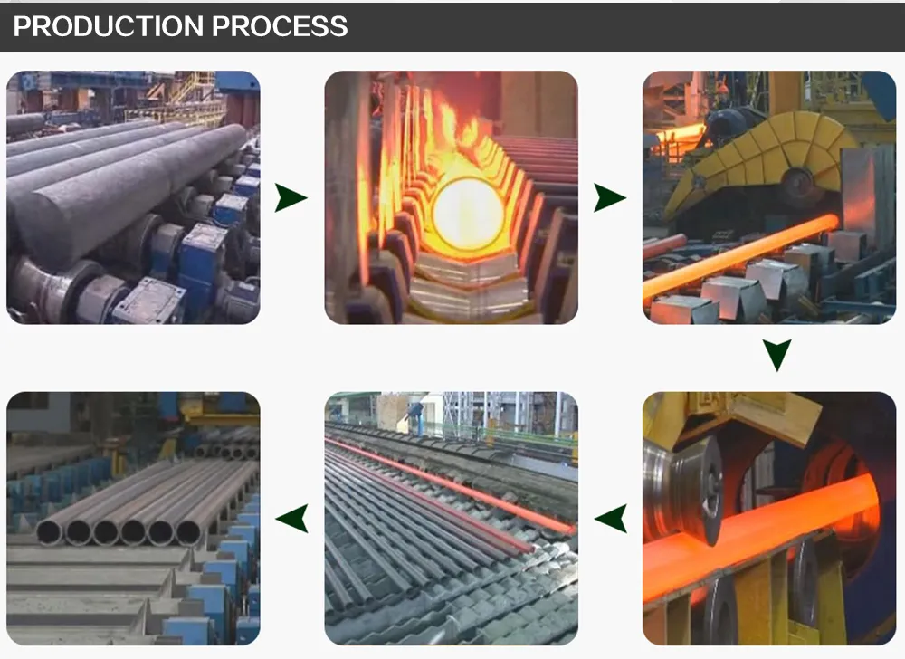Factory Supply Hot Rolled Carbon Seamless Steel Pipe St37 St52 1020 1045 A106b Fluid Pipe