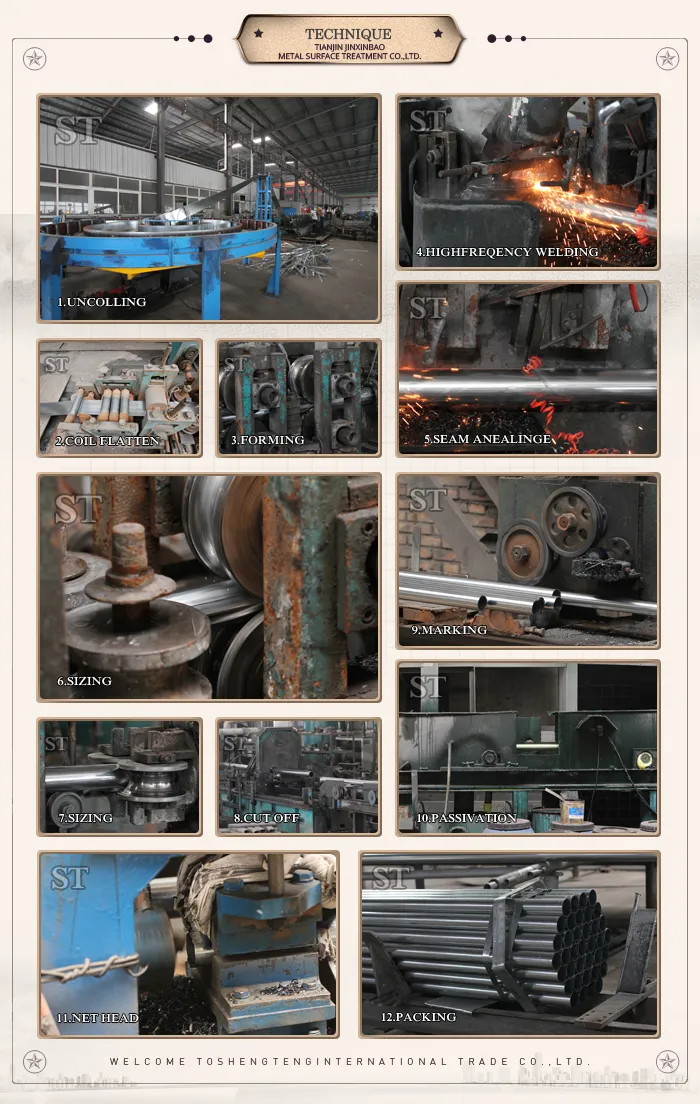 Furniture Schedule 80 Galvanized Steel Pipe for Fitness Equipment