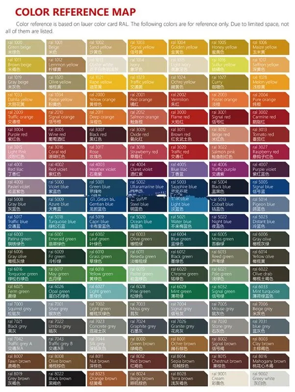 Gi/Ga/Gl/Cr/Hr/PPGI/PPGL Manufacturer 0.12-4.0mm Color Coated Sheet Plate/Coil Prepainted Galvanized Steel Coil