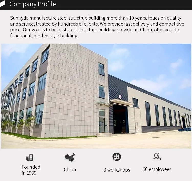 Galvanized Sheet Steel Corrugated Specification (1208)