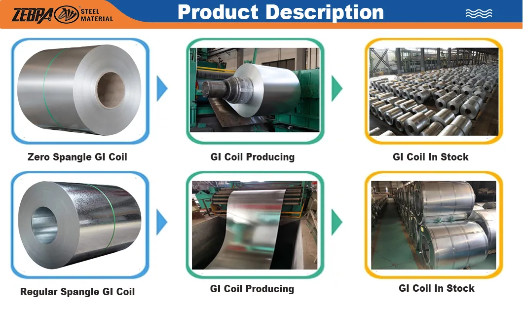 High Quality G40 G60 G90 Galvanized Steel Coil with Competitive Price