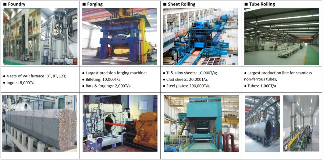 High Quality Gr23 Grade23 Ti-6al-4V Eli Titanium Wire