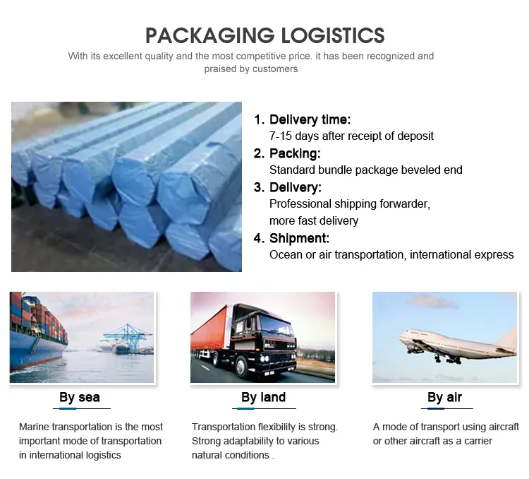 HRB400 HRB500 Deformed Steel Rebar for Building