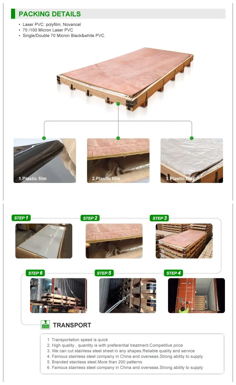 JIS AISI ASTM Made in China Bead Blasted Stainless Steel Sheet for Home Decor