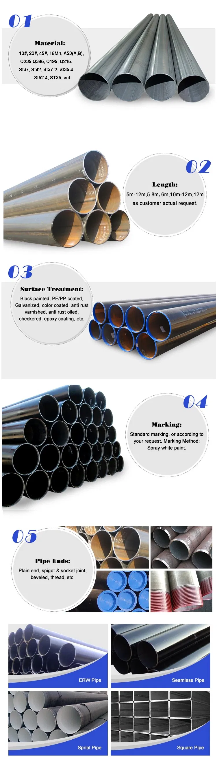 Liange Hot Rolled Carbon Seamless Steel Pipe St37 St52 1020 1045 A106b Fluid Pipe