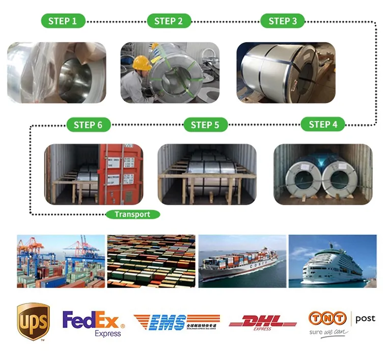 Liange Hot Sale JIS G4051 S20c S22c S25c S28c S30c S33c S35c S38c Carbon Steel Strips Coils for Sale