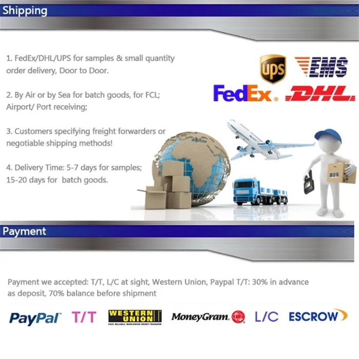 Manufacturer Monel K-500 K500 No5500 Nickel Copper Alloy Sheet