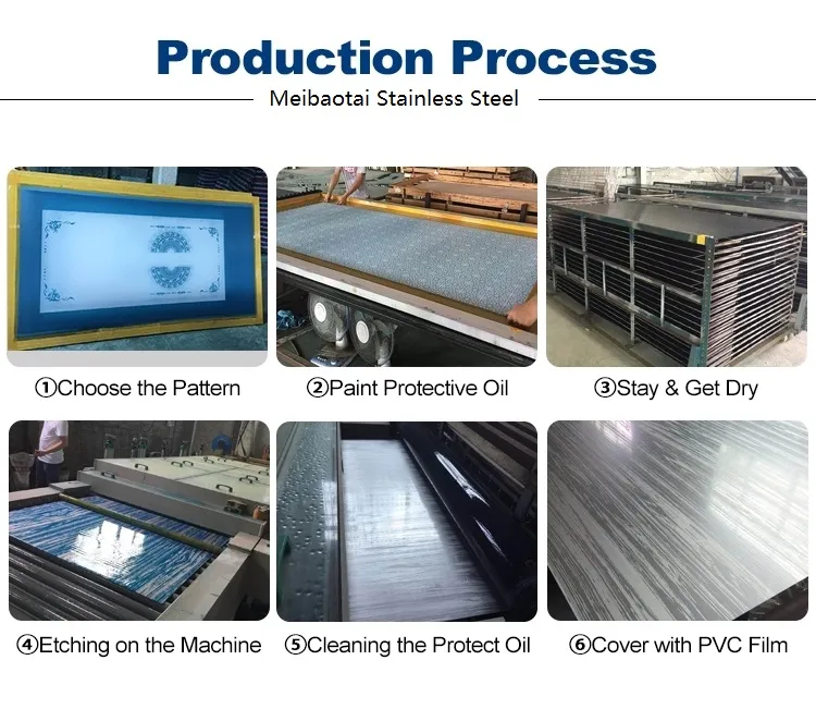 Mirror Polish PVD Gold Coating 1219X2438mm 0.65mm Customerized Pattern Decorative Plate 1219*2438mm 0.8mm Grade 304 Stainless Steel Plate