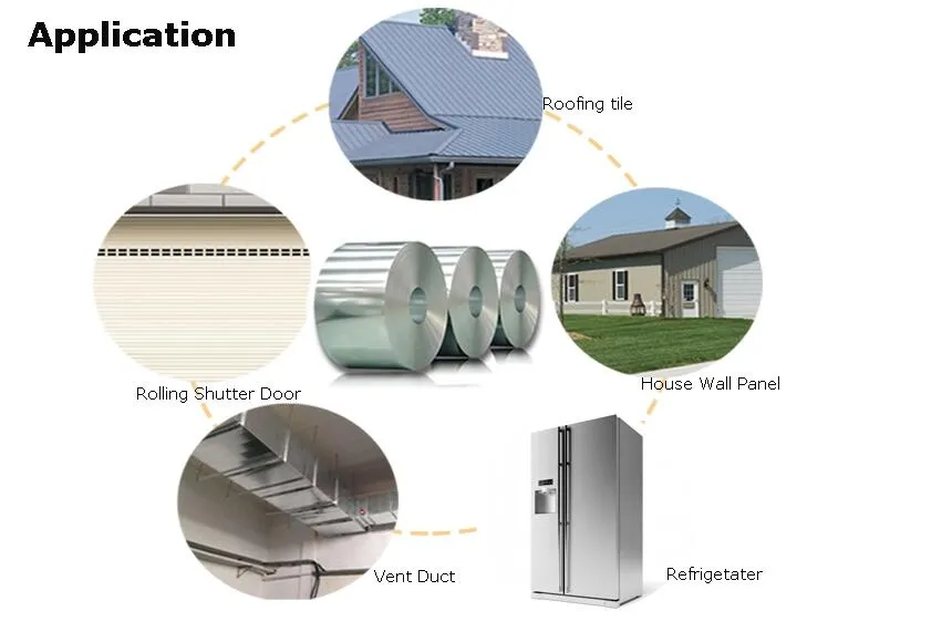 P460nh Steel Sheet Hot Rolled Low Alloy High Strength P460nh Steel Sheet