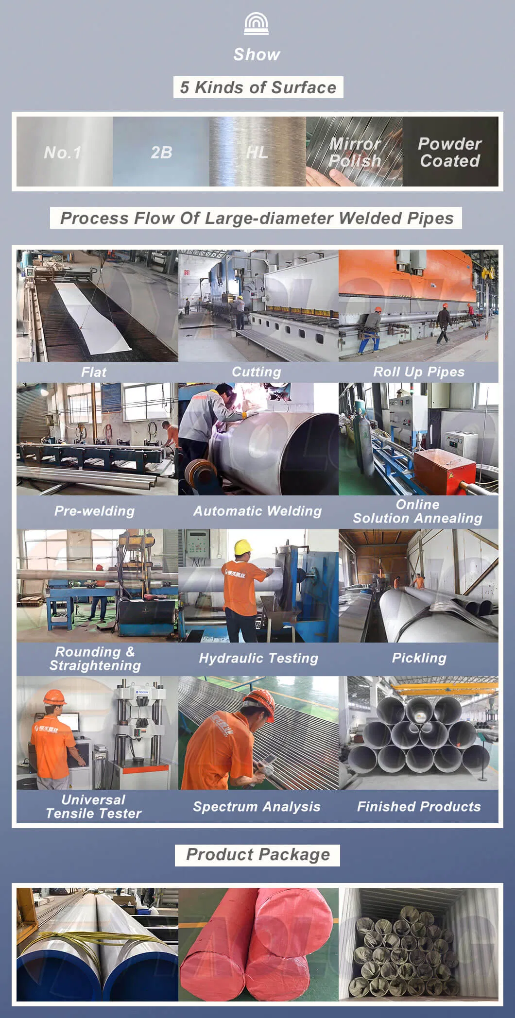 Pickled 324mm to 2000mm Dia 304 304L 316 316L Ss Welded Pipe