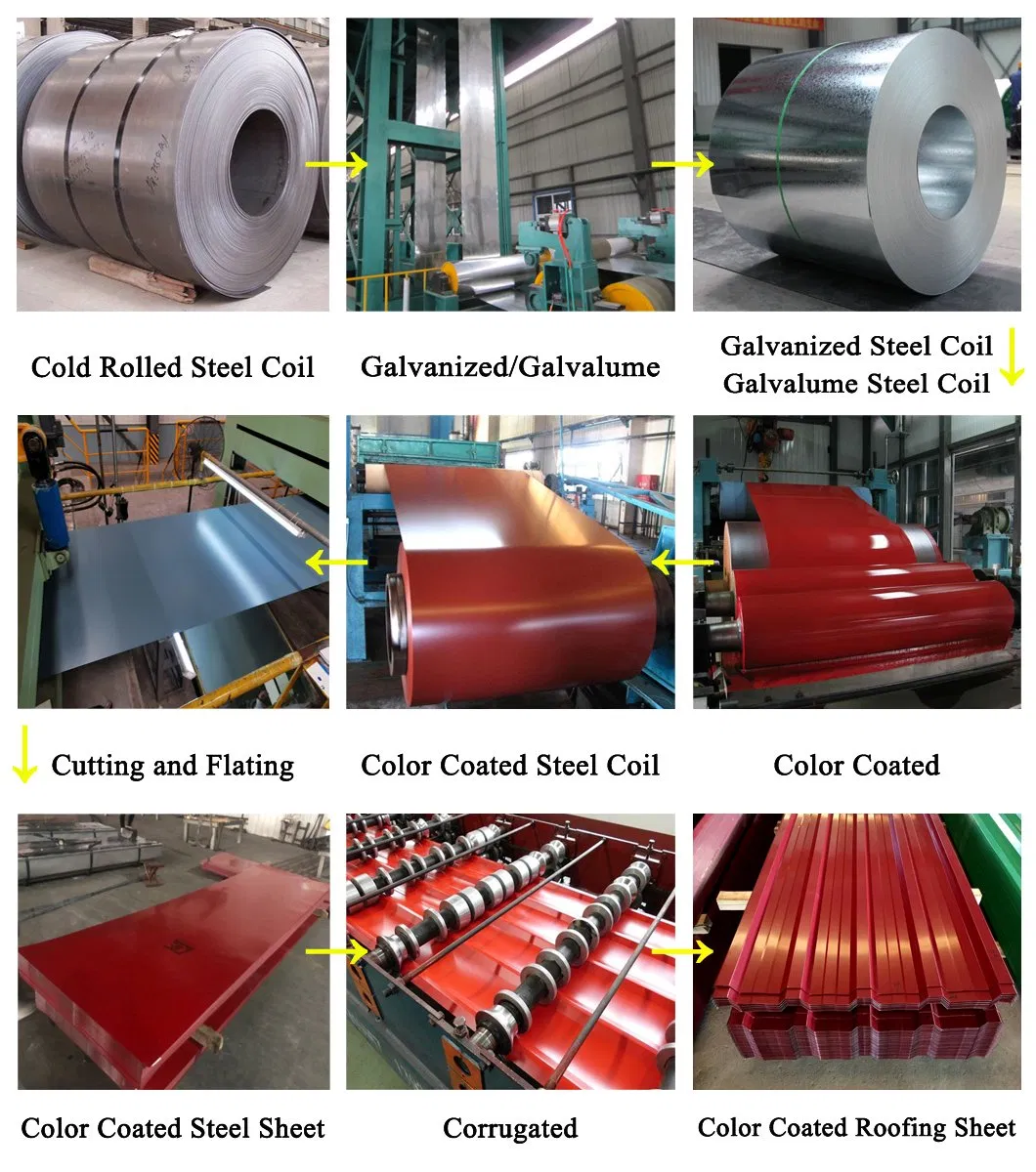 Prepainted Zinc Coated Tiles Galvalume Corrugated Roofing Sheet