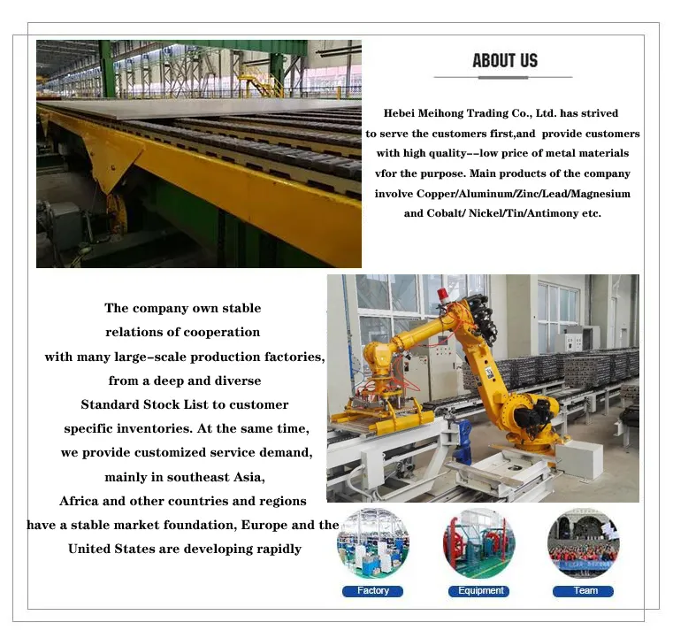 Price Concessions 99.99% Pure Copper Cathode Chinese Manufacturers