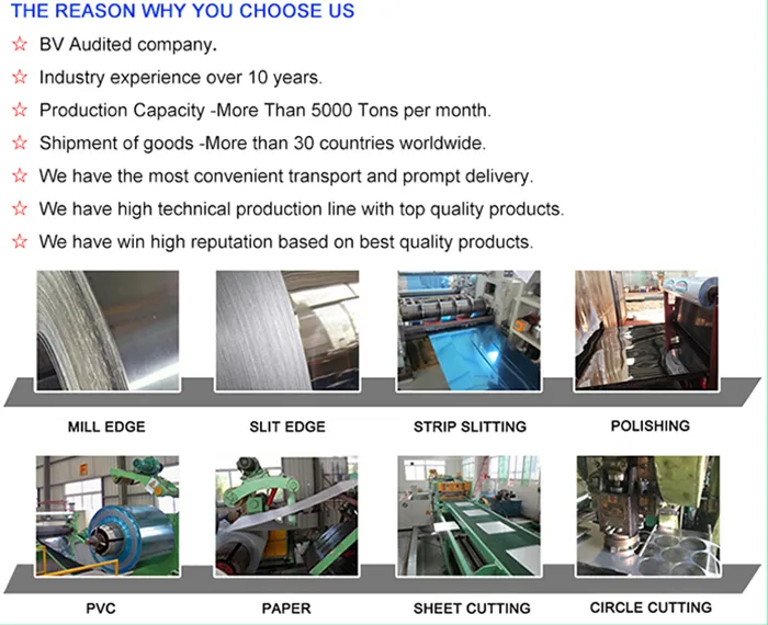 Prime No. 1 Top Quality SS304 321 316L Stainless Steel Plate Sheet